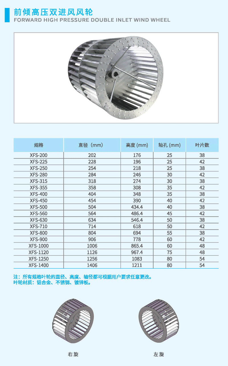 前傾雙進風(fēng)風(fēng)輪尺寸